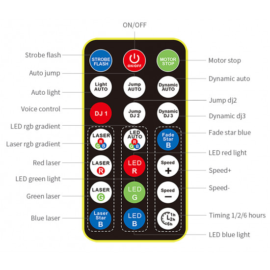 Voice Control Starry Mix Blink Laser Projector Voice Control Starry Mix Blink Laser Projector