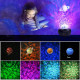 USB Astronaut Star Projector USB Astronaut Star Projector